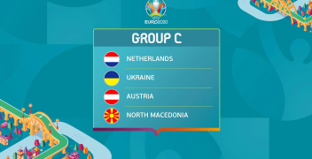 Группа C на Евро 2020
