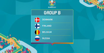 Группа B на Евро 2020