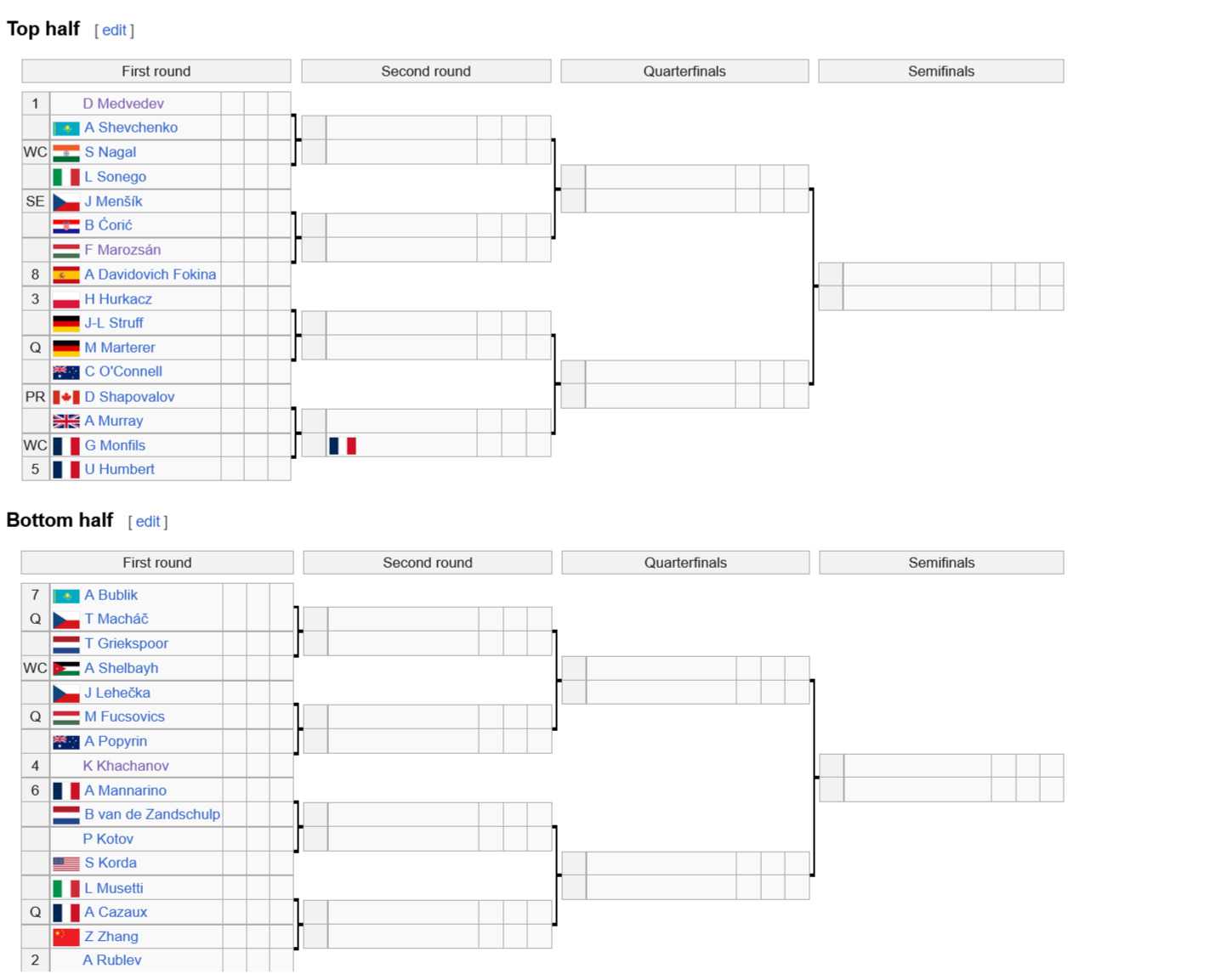 Теннис, Дубай Опен (мужчины): турнирная сетка (таблица)
