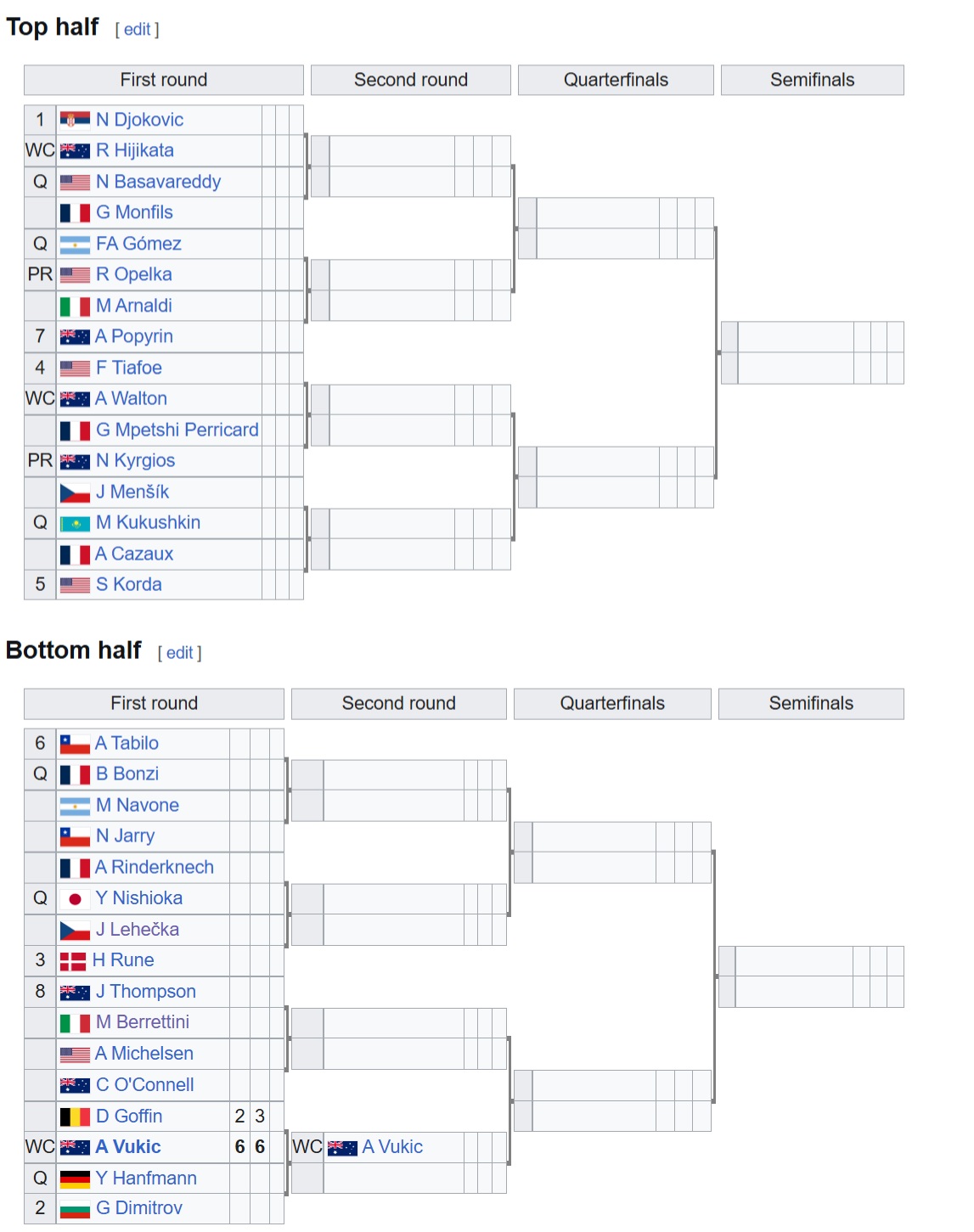 Сетка турнира ATP в Брисбене (мужчины, 2025)