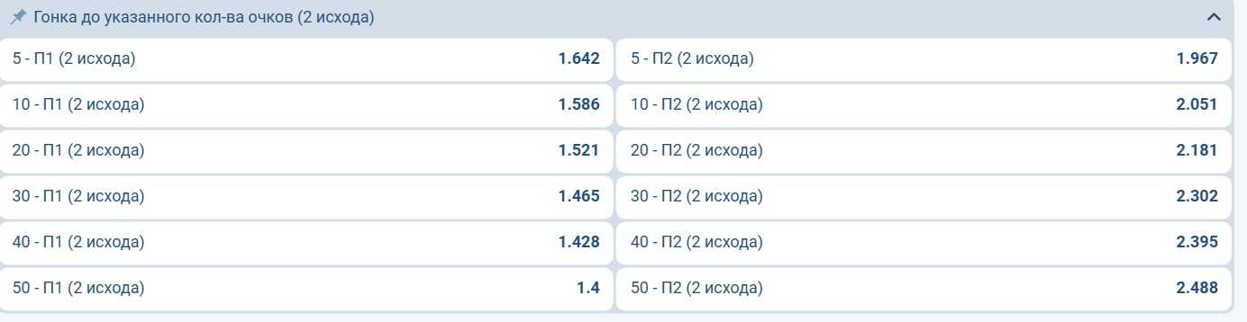 Гонка до N очков в баскетболе