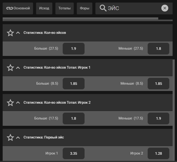 Ставки на эйсы в теннисе в Melbet