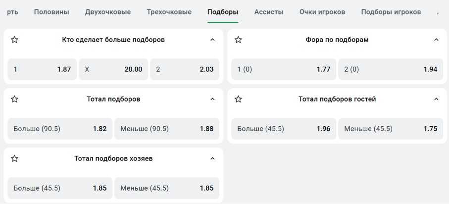 Ставки на подборы